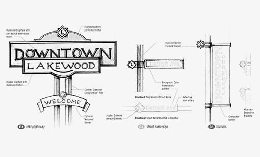 lakewood-sketches-inset