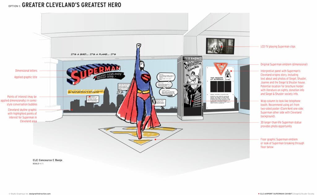 Underoos - Superman - Cleveland Public Library, Underoos (c…